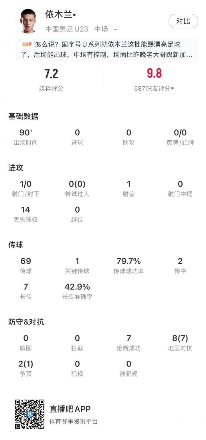 北青：国足放弃东盟杯成定局，或邀乌兹别克斯坦、塔吉克斯坦热身